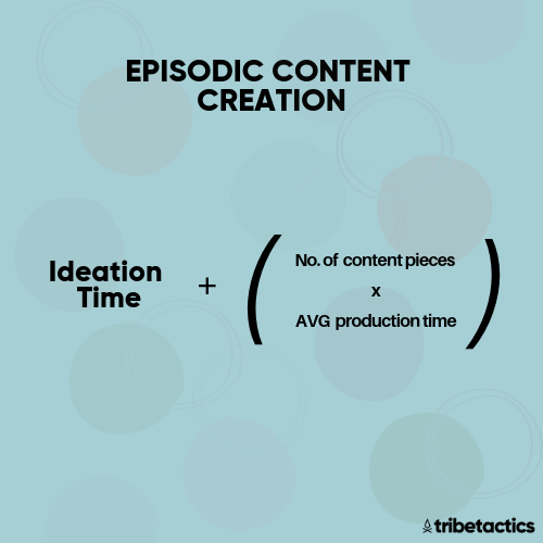 --episodic-content-creation