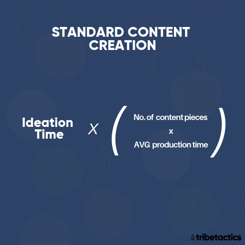 --standard-content-creation
